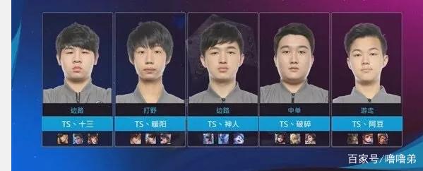 在现代体育